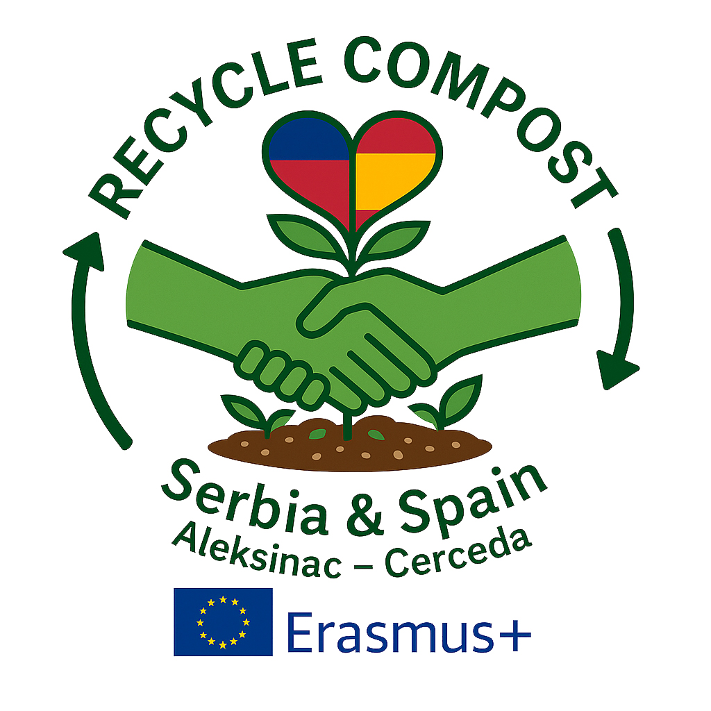 Пројекат рециклирај компостирај